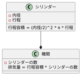 行程容積の定義