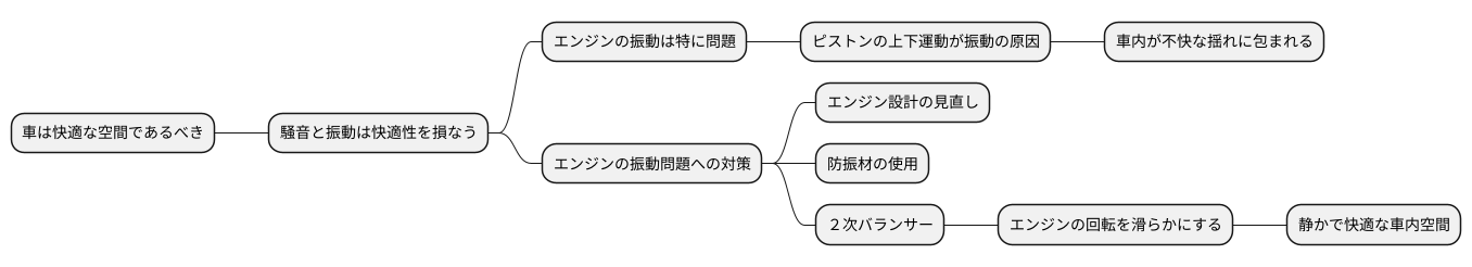 滑らかな回転の重要性