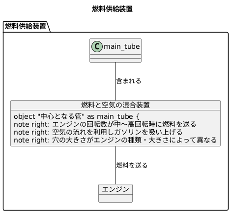 燃料供給の仕組み