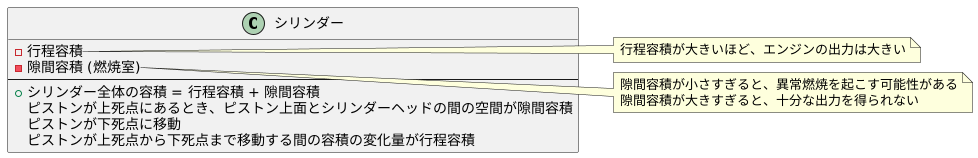 行程容積と隙間容積