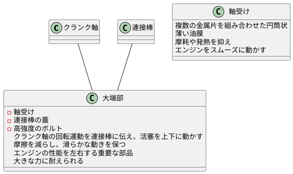 ビッグエンドの構造と役割