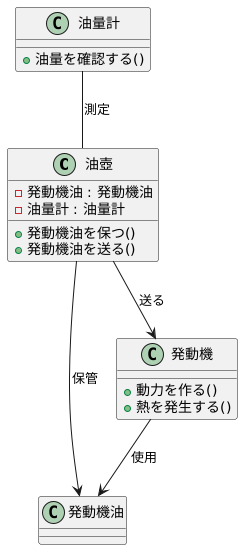 オイルタンクとは