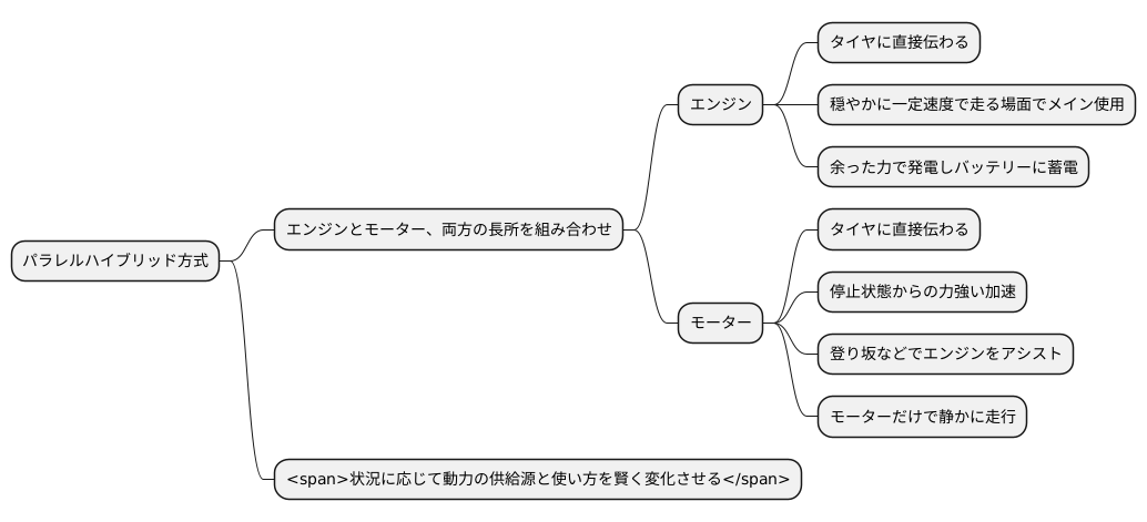 動力の組み合わせ