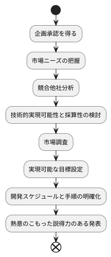 承認を得て開発開始