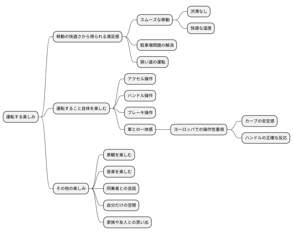 運転の喜びとは