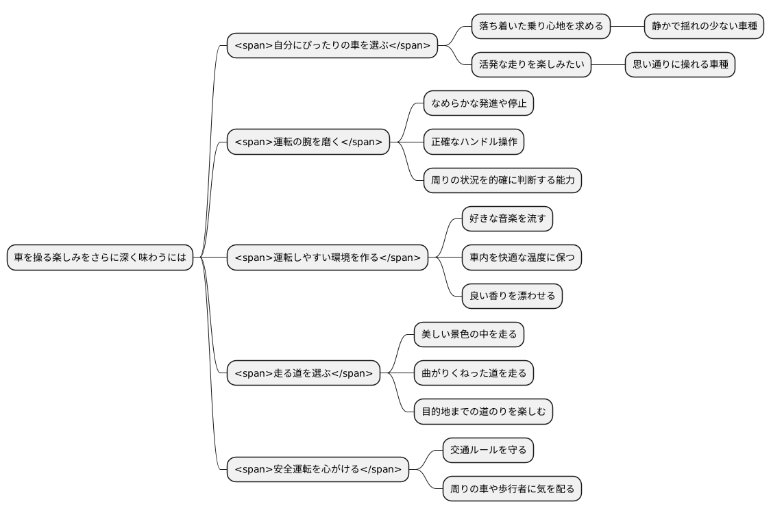 運転の喜びを高める工夫