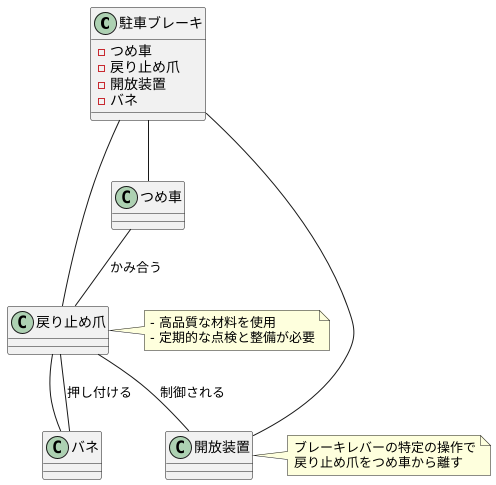 ラチェットポールの構造