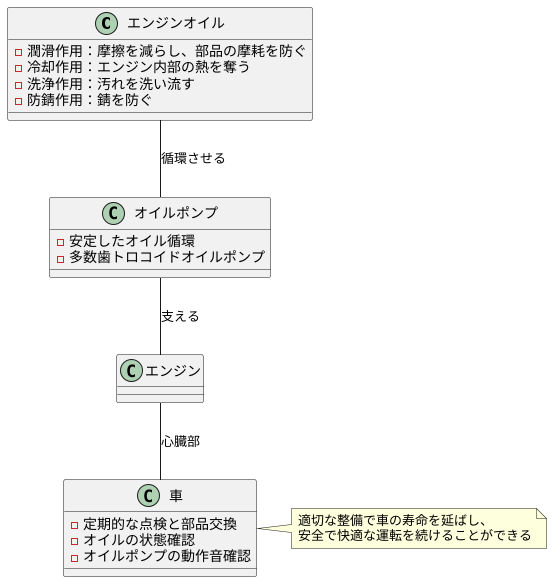 役割と重要性