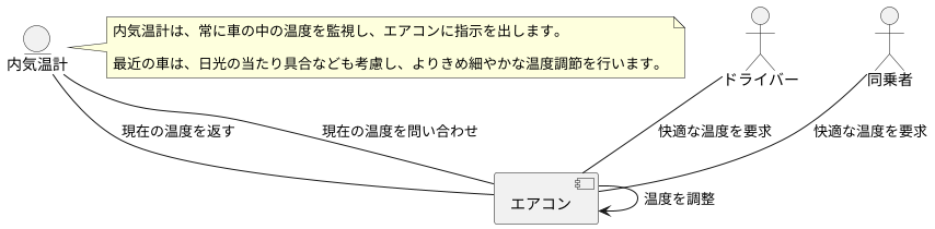 快適空間を生み出す縁の下の力持ち