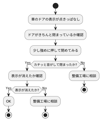 点灯し続ける場合の対処法