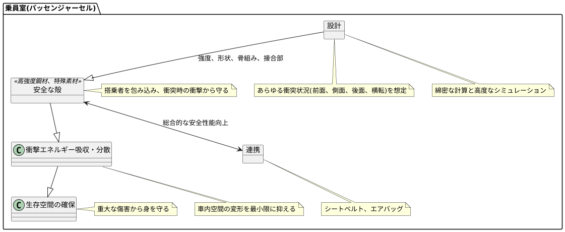 大切な命を守る空間