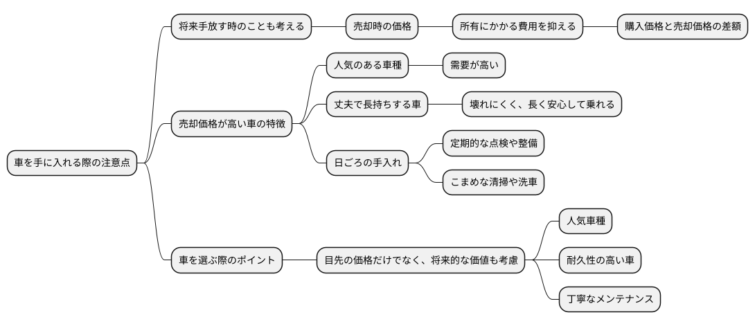 長期的な視点