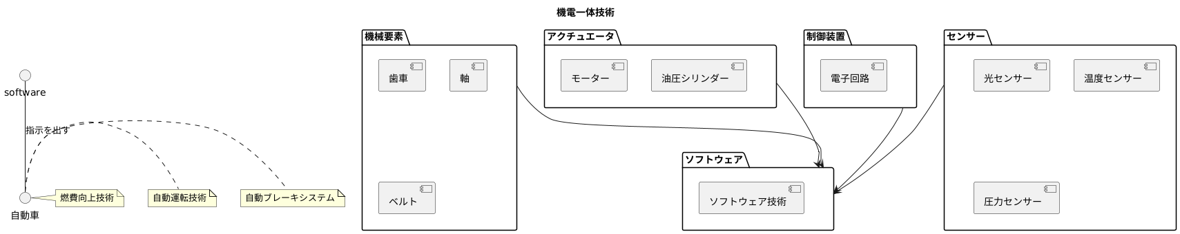 機電一体技術とは