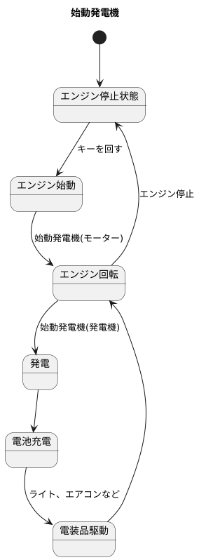 始動と充電を兼ねる