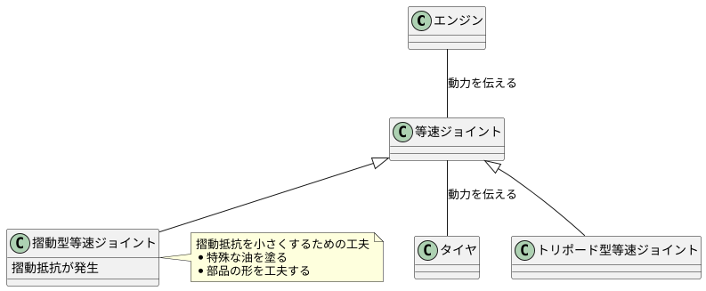 振動を抑える工夫