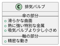 排気バルブの形状