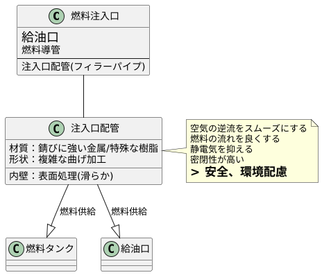 隠れた技術の粋