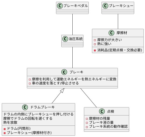 摩擦で車を止める