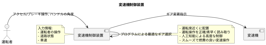 変速機の頭脳